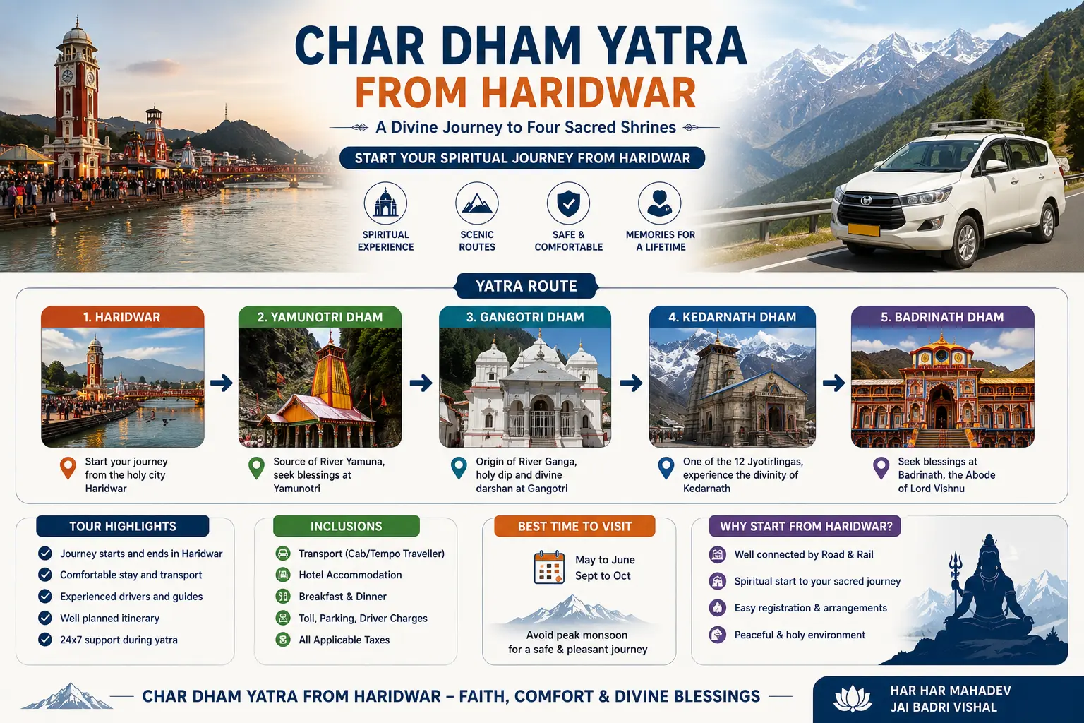 Char Dham Yatra from Haridwar